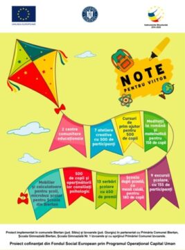 POSTER_A3_NOTE_11.06.2019_01B