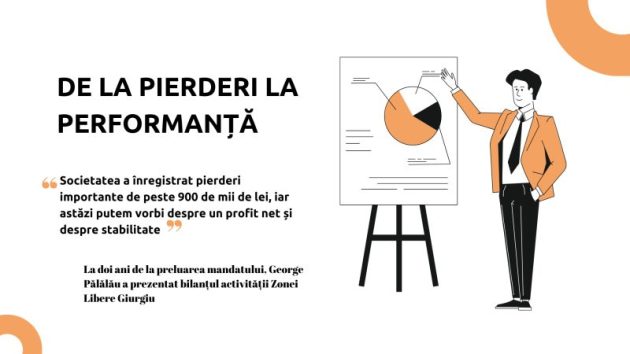Orange Illustration Business Report Presentation