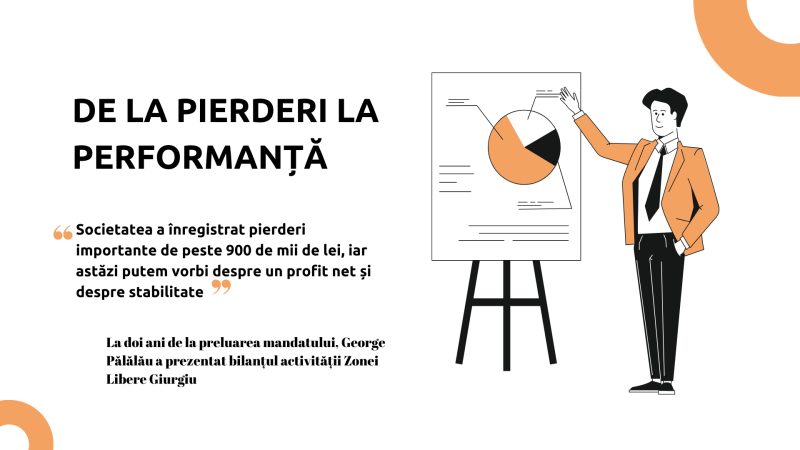 Orange Illustration Business Report Presentation