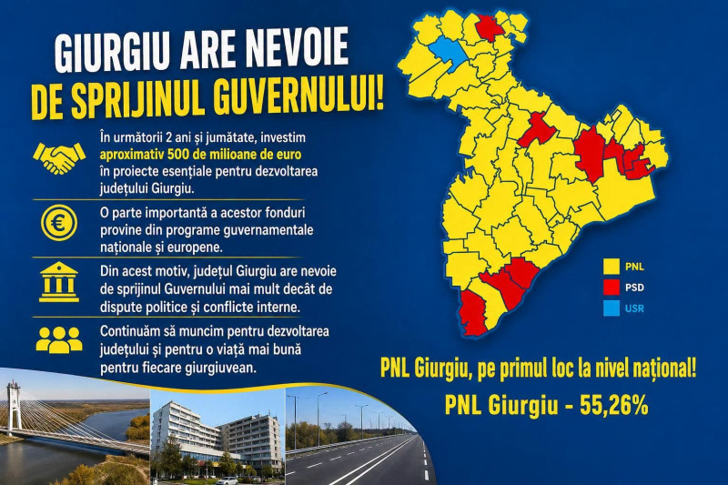 TOMA PETCU, PRIMA REACȚIE DUPĂ ÎNLĂTURAREA DE LA CONDUCEREA PNL GIURGIU. „FUNCȚIILE VIN ȘI PLEACĂ, PRINCIPIILE TREBUIE SĂ RĂMÂNĂ